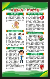 健康教育知识海报