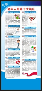 老年人健康教育知识展架