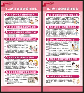 儿童健康管理展架