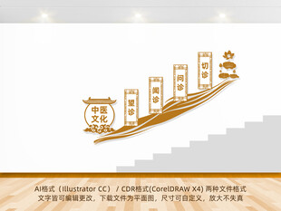 中医楼梯文化墙