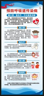 预防呼吸道传染病展架