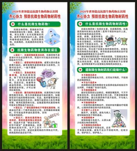 提高抗微生物药物认识周展架