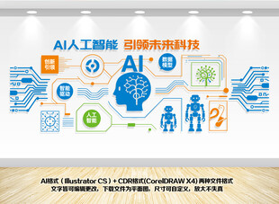 AI人工智能科技企业文化墙
