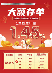 2026银行存款海报