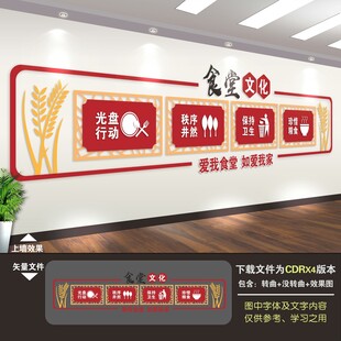 食堂文化墙