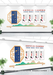 中医文化墙