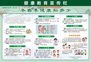 26年冬季春季健康板报