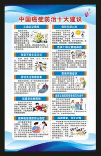 世界癌症日海报