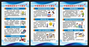 世界癌症日展板