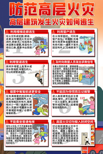 高层火灾安全科普知识