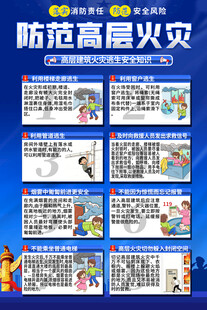 防范高层火灾海报
