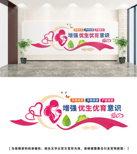 妇产科文化墙