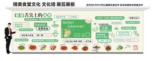 食堂文化墙