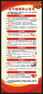 春节健康教育知识展架