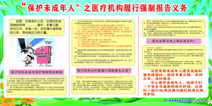 保护未成年人报告制度宣传栏