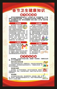 春节健康教育知识海报