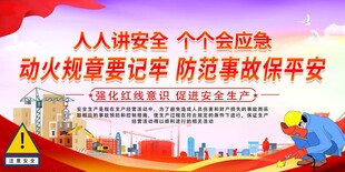 动火规章要记牢 防范事故保平安