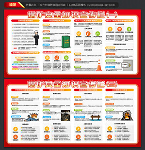 煤矿安全知识展板