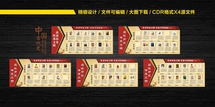 中国古代史展板