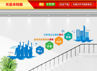 企业励志楼梯文化墙