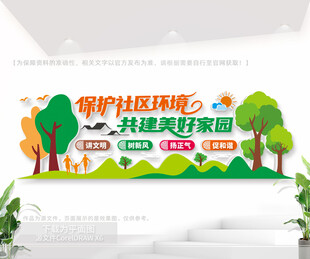 爱护社区环境文化墙