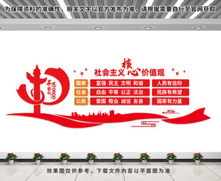 核心价值观文化墙