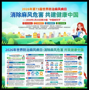 2026年世界麻风病日展板