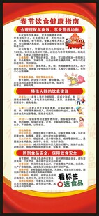 春节健康教育知识展架