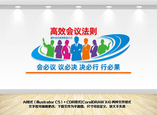 高效会议法则文化墙