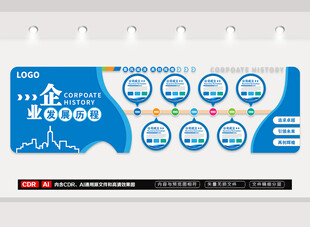 企业发展历程文化墙