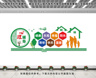 心理辅导文化墙