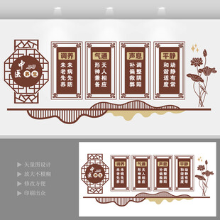 中医养生文化墙