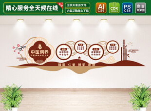 中医调养文化墙