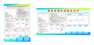 物业管理区域信息公示