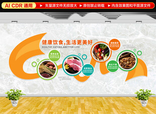 健康饮食文化墙