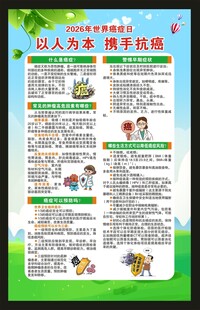 世界癌症日海报