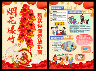 烟花爆竹四看四不要六注意