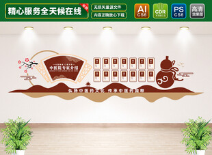 中医专家介绍栏