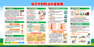 如何远离脑梗卒中