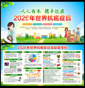 世界癌症日宣传栏