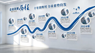 企业发展历程文化墙