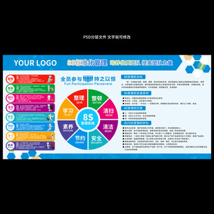 企业8S管理系统模板看板