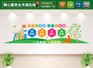 学校劳技教室文化墙