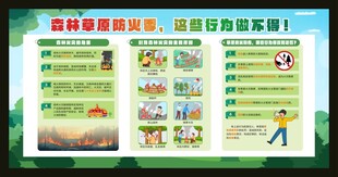 森林草原防火知识宣传栏
