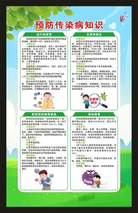 传染病预防知识海报