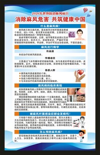 世界防治麻风病日海报