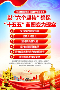 十五五规划目标海报