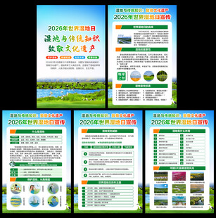 20226世界湿地日展板