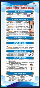 世界防治麻风病日展架