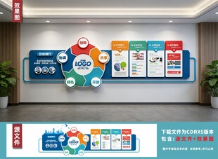 企业文化墙背景墙
